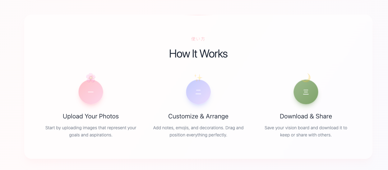 VisionBoardIt gallery image