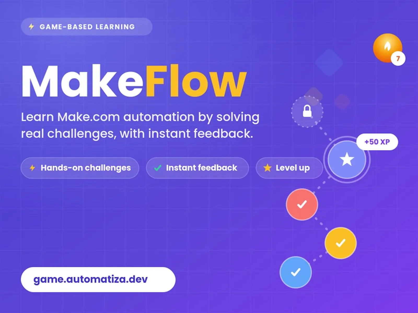 MakeFlow screenshot 1