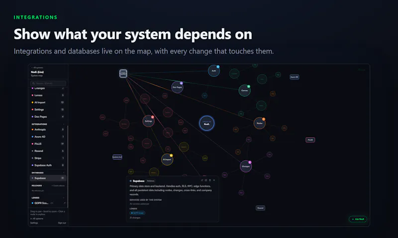 Nodl screenshot 3