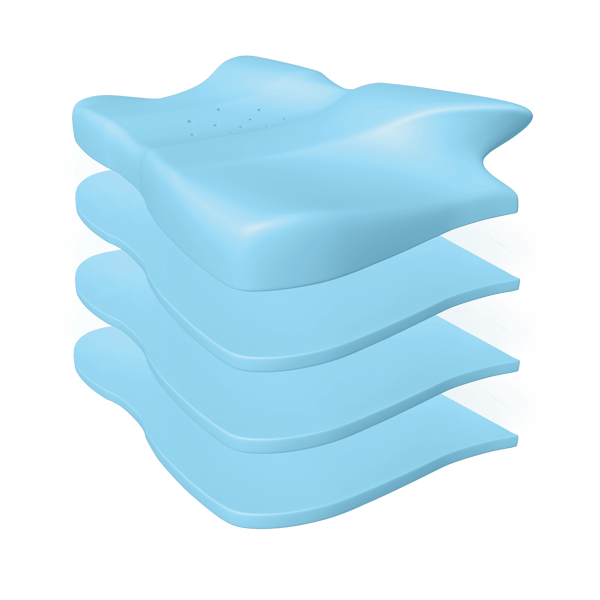 PillowThotic Ergonomic Pillows