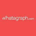 Whatagraph
