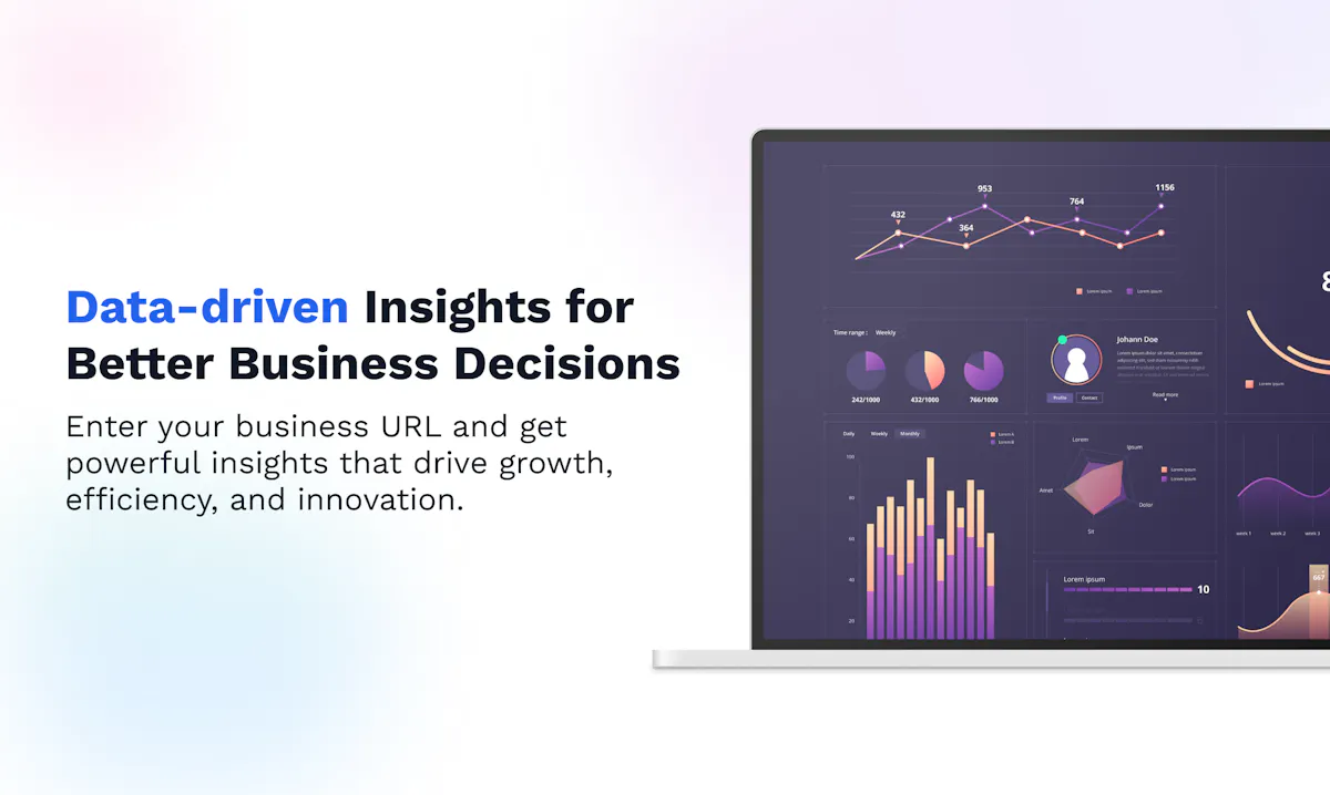 BizIntel
