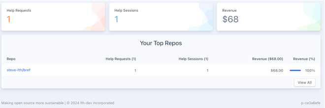 LiveTechHelper gallery image