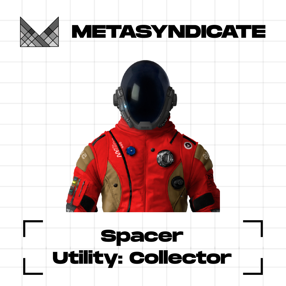 MetaSyndicate - 7777 NFTs gallery image