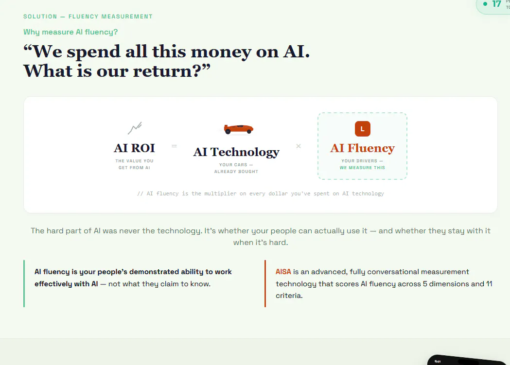 AISA 2.0  gallery image