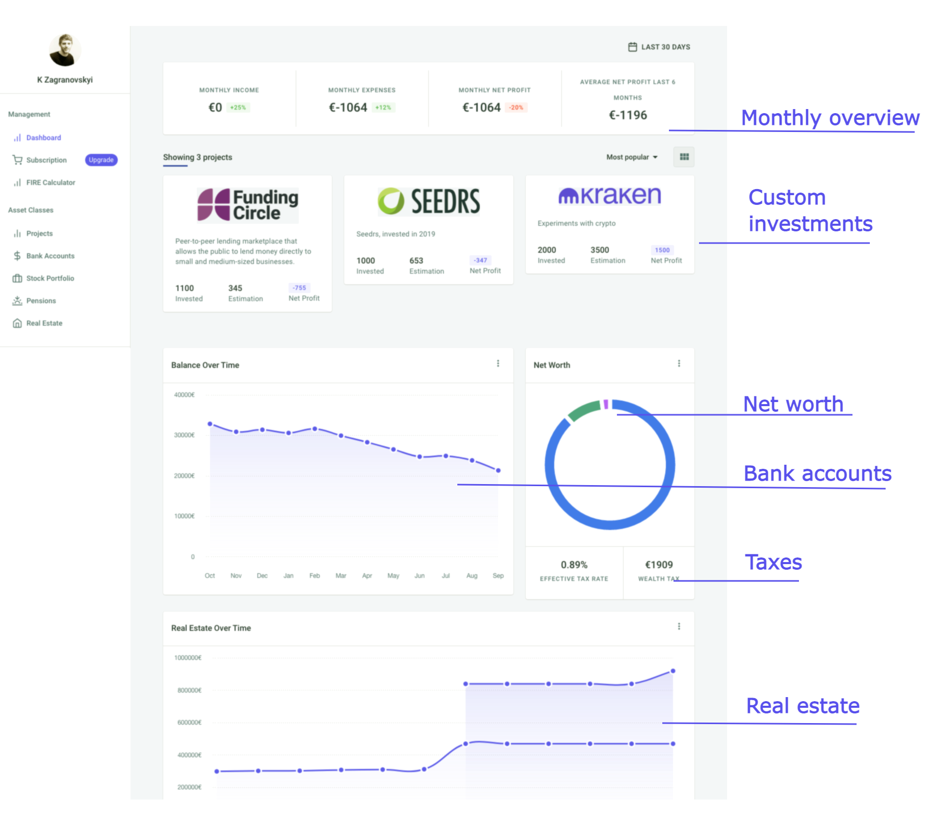 CapitalView media 2