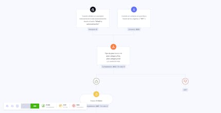 Easymailing gallery image
