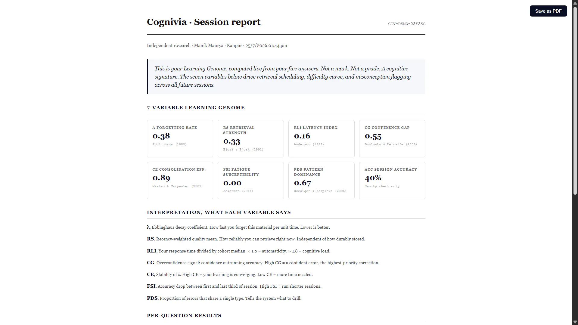 Cognivia gallery image