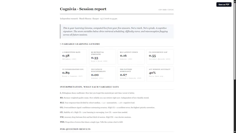 Cognivia screenshot 10