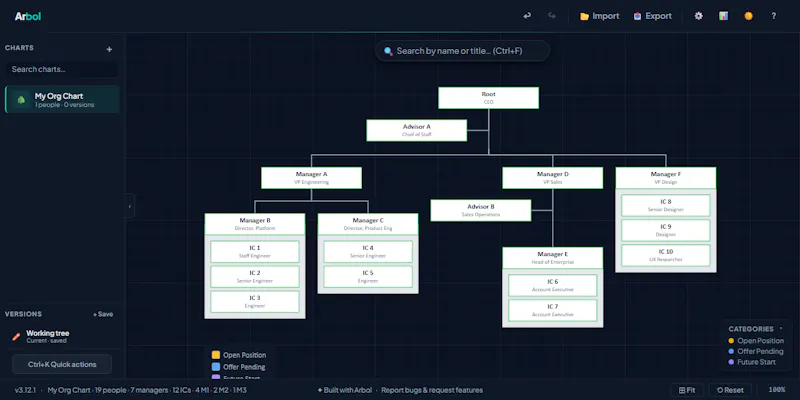 Arbol screenshot 1