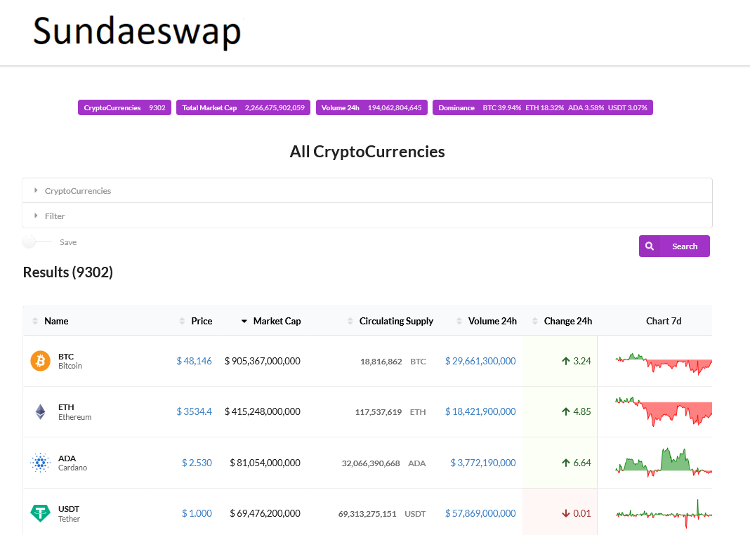 Sundaeswap gallery image