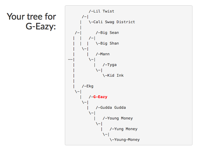Music Suggestions Ninja gallery image