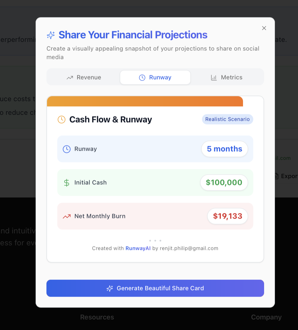RunwayAI gallery image