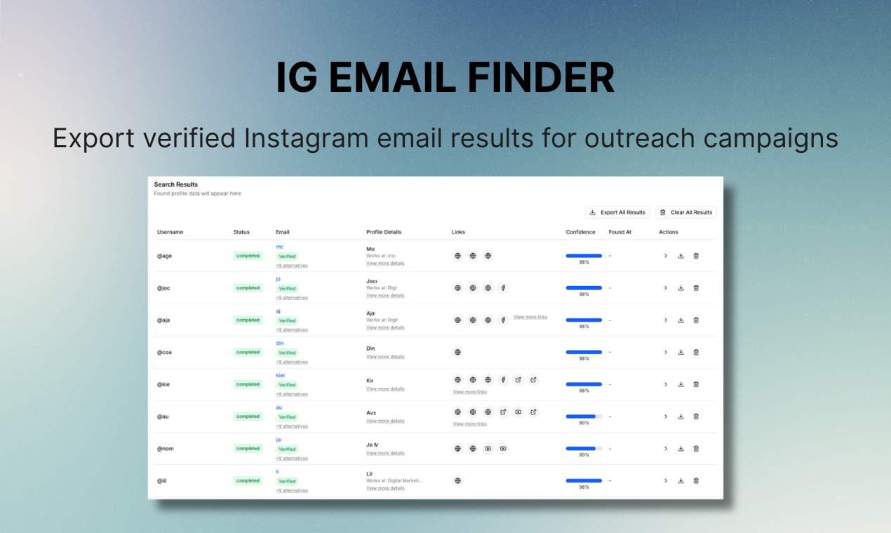 IG電子メールファインダー - Instagramプロファイルから確認済みのメールを取得しますメディア2