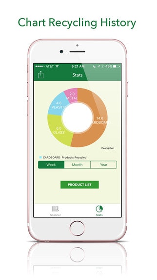 Recyche gallery image