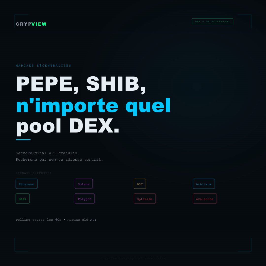 CrypView gallery image