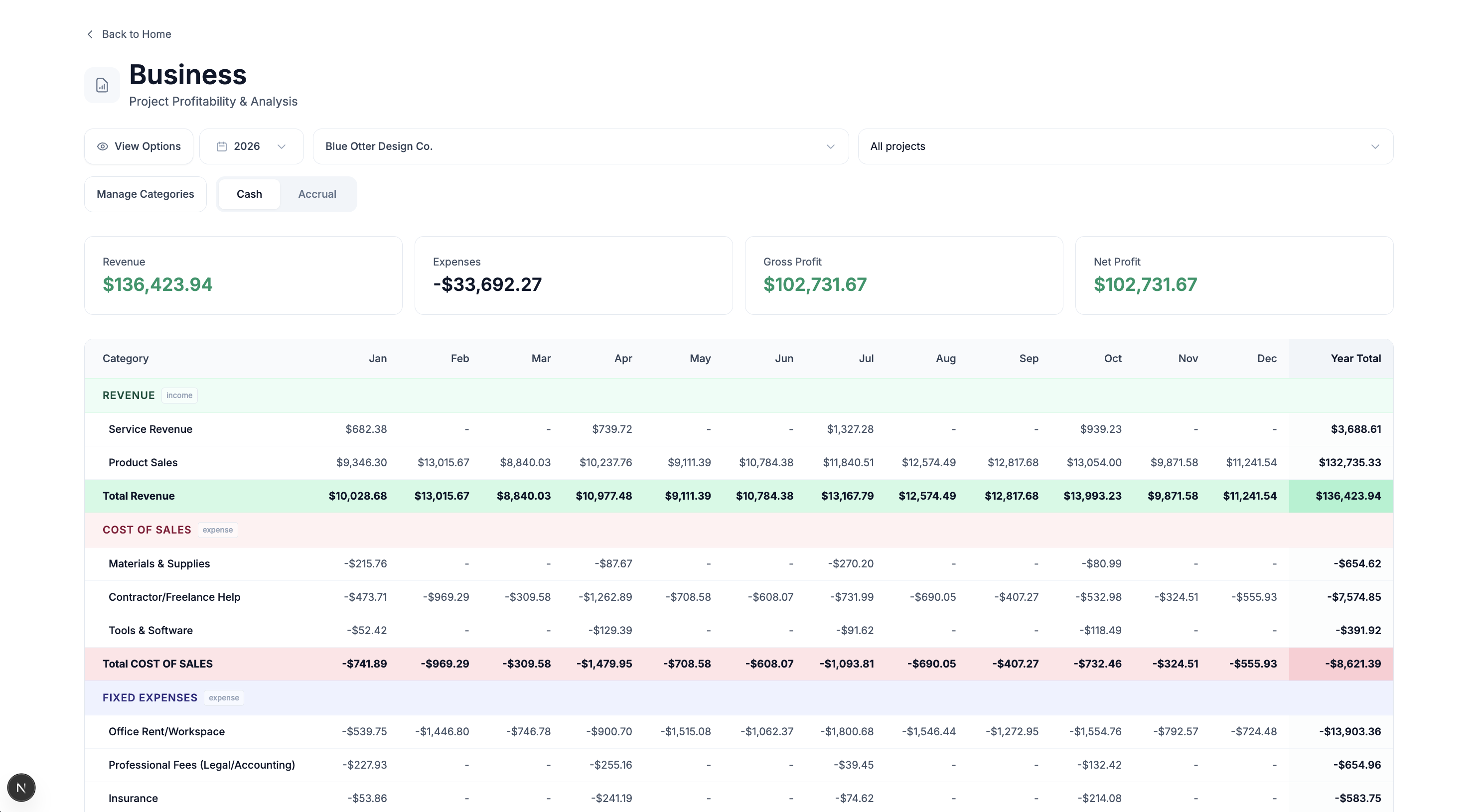 SoloBooks gallery image