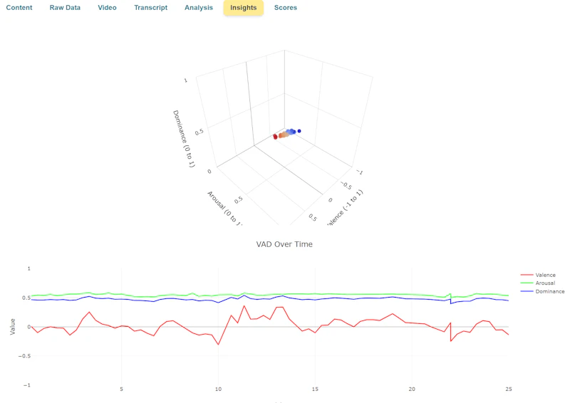 EchoDepth for Sales screenshot 3