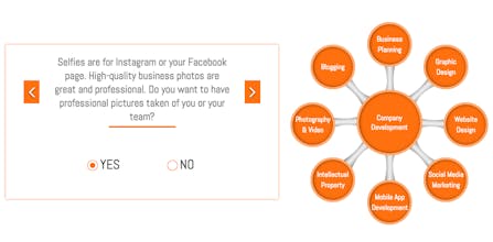 Giggrabbers - A Workplace for Entrepreneurs gallery image