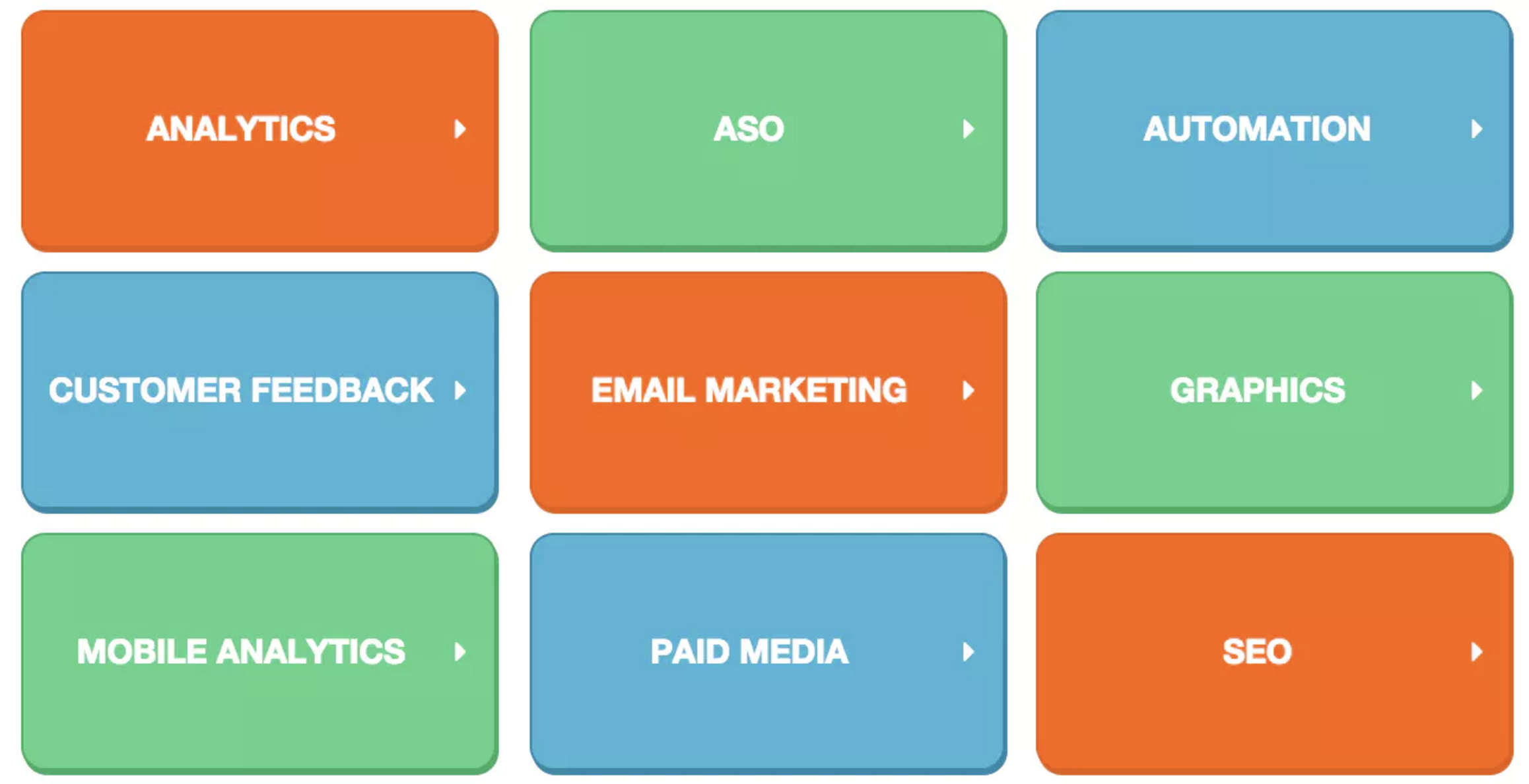 Growth Hacking Tools gallery image