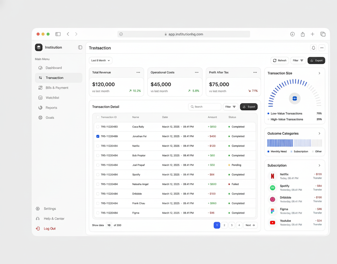 Institution gallery image