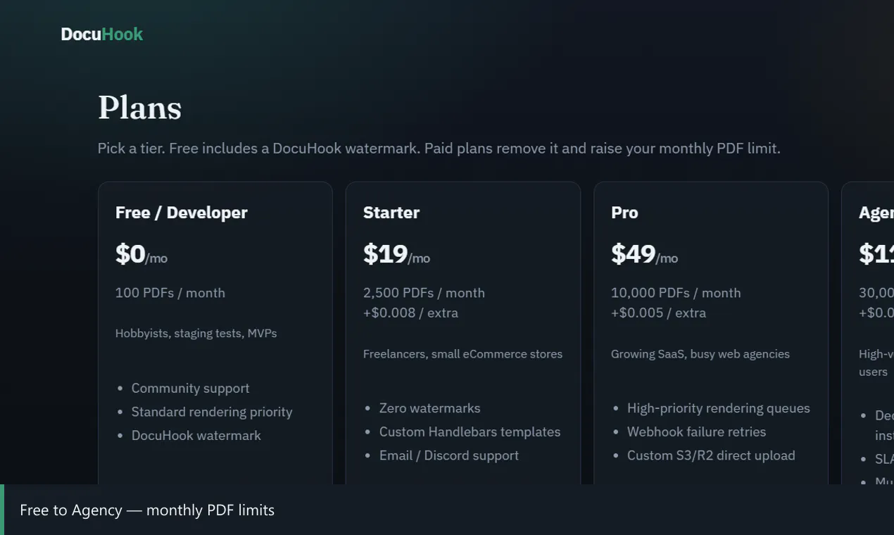 DocuHook – Webhook to PDF gallery image