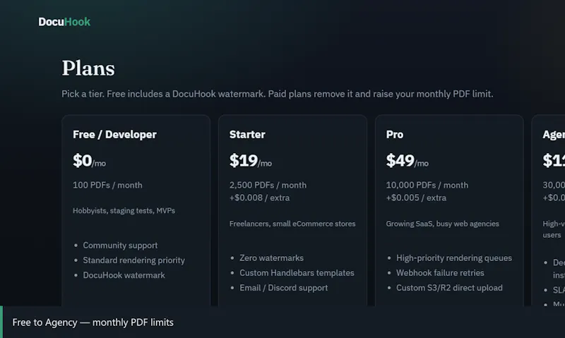 DocuHook – Webhook to PDF screenshot 4