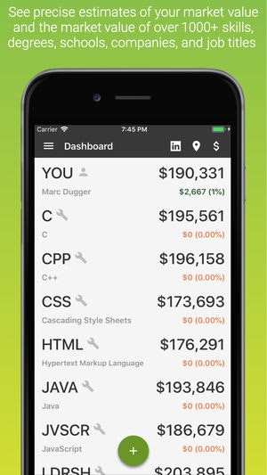 YouWorth gallery image