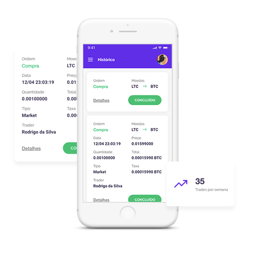 Clubinvest gallery image