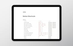 100+ Notion Keyboard Shortcuts media 2
