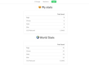 IChange Let's change the world together gallery image