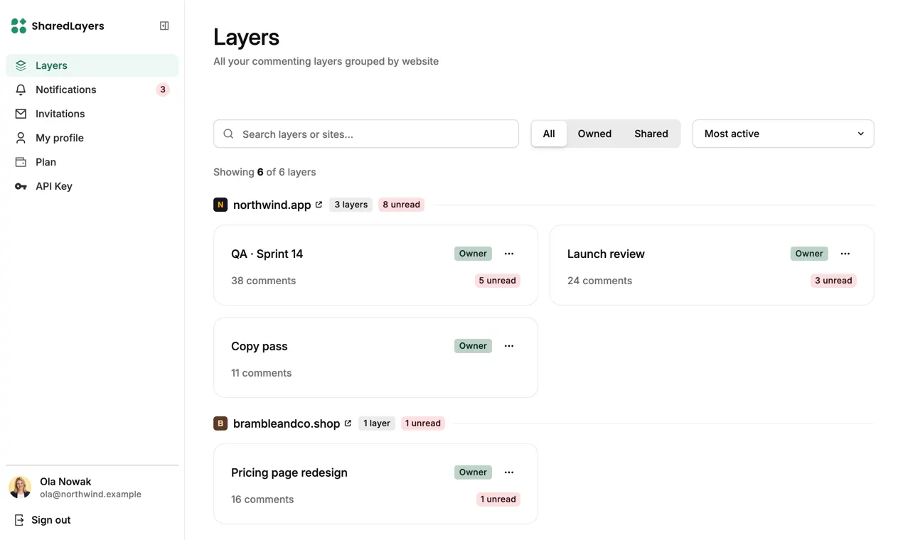 SharedLayers gallery image