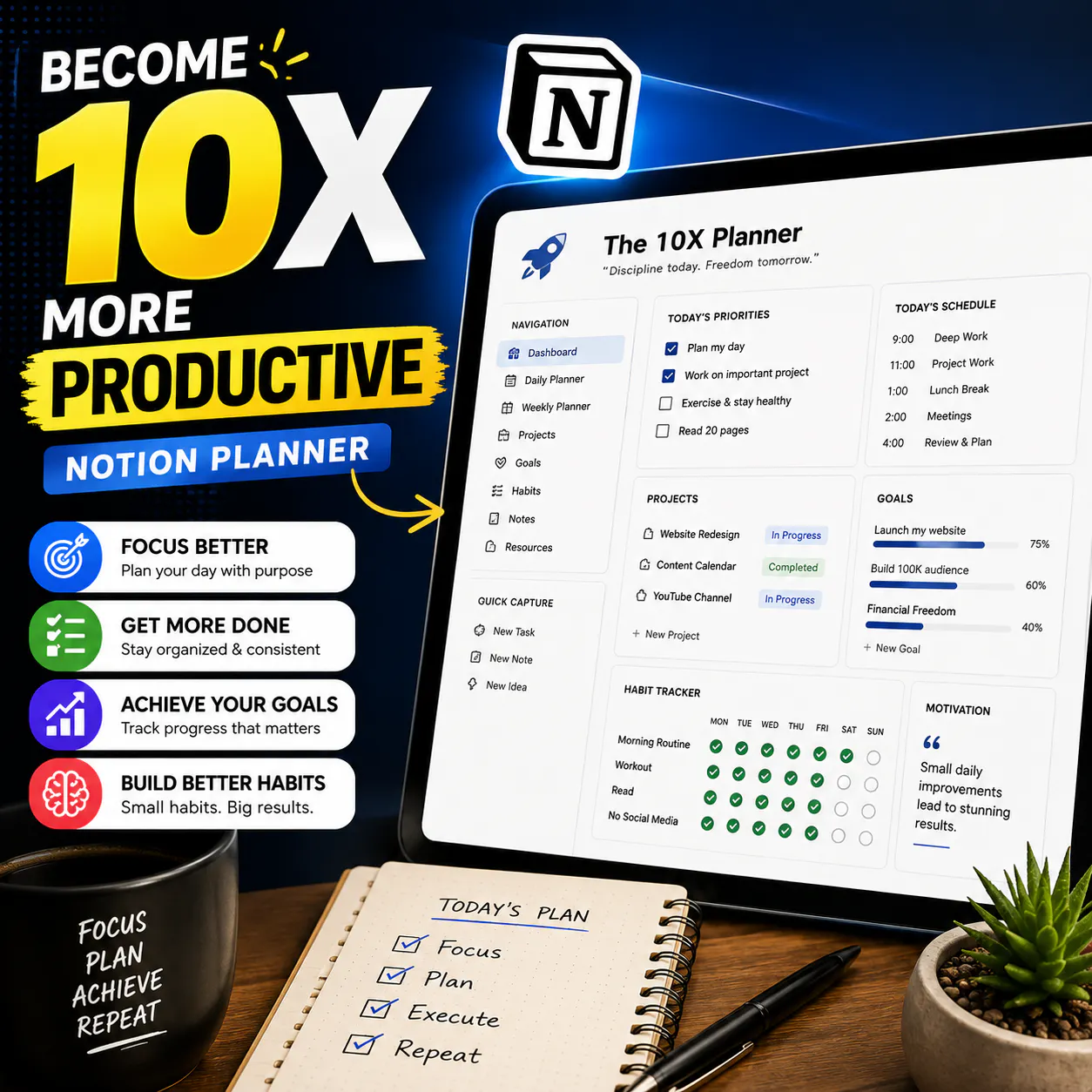 Become 10X More Productive  gallery image