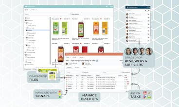 Cway® gallery image