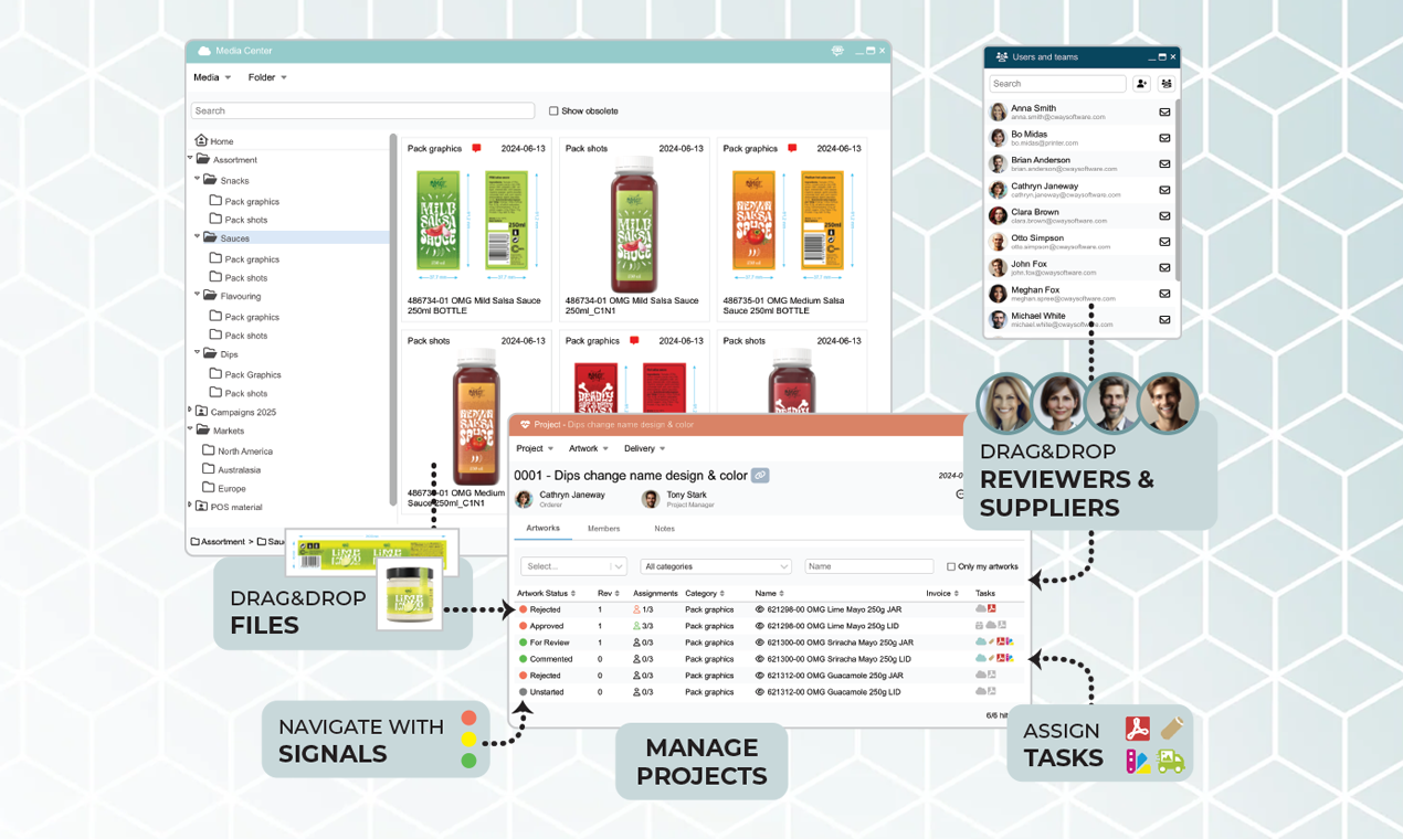 Cway® - Race naar de markt met de Smart Artwork Management Software media 5