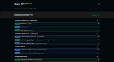 Djapy: Zero Boilerplate Django REST APIs gallery image
