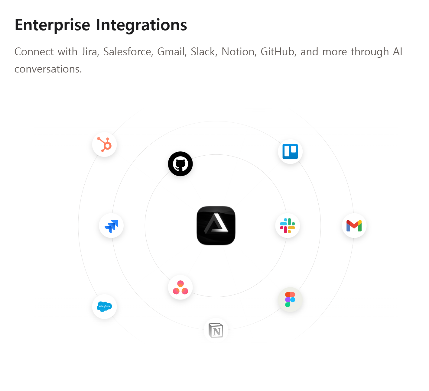 Parallax AI - Screenshot 3 showing product features and functionality