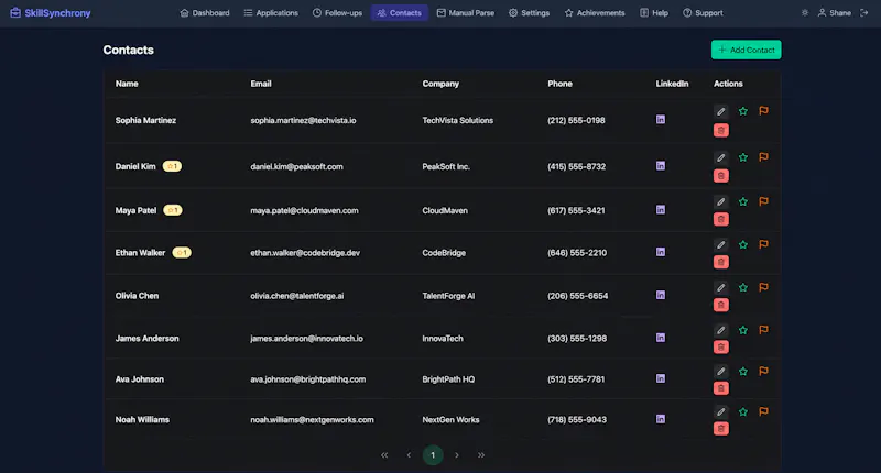 SkillSynchrony screenshot 3