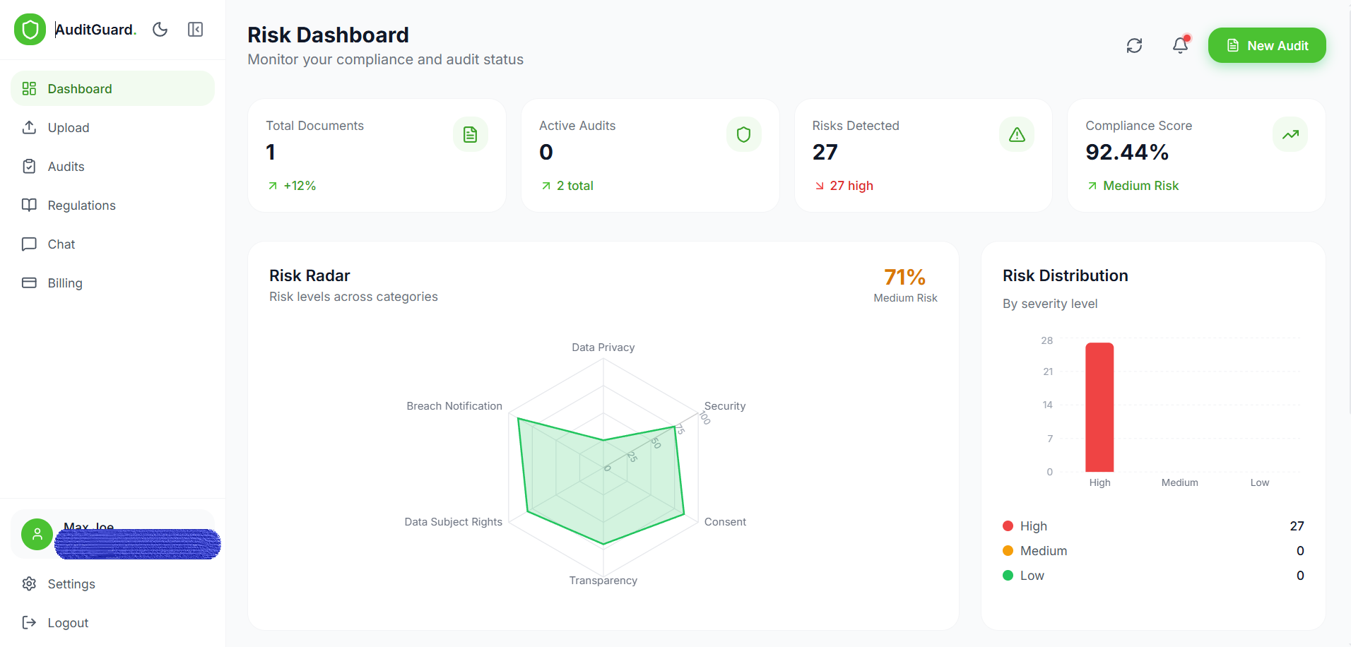 AuditGuard gallery image