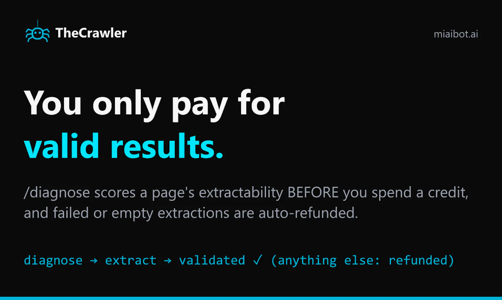 TheCrawler screenshot 4