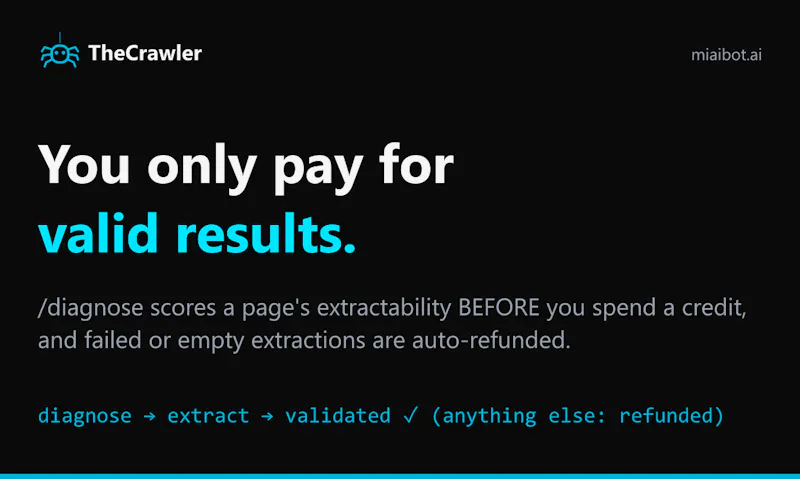 TheCrawler screenshot 4
