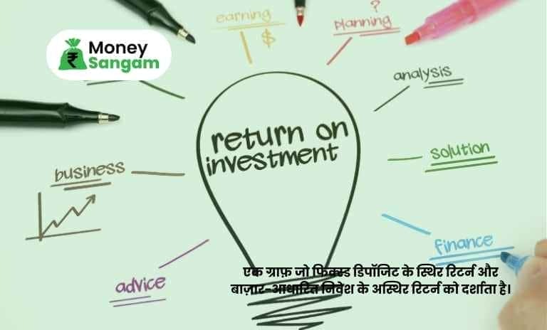 मनी संगम - Where Financial Education - पैसा कैसे कमाएं, बचत और सरकारी योजनाओं की पूरी जानकारी मीडिया 1
