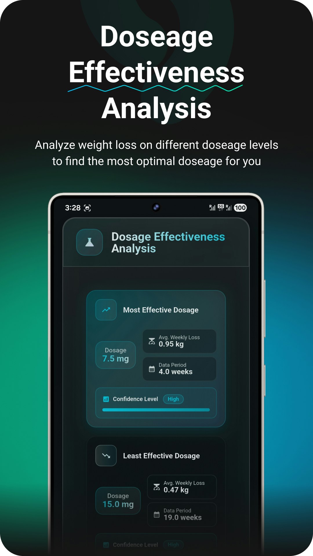 DosesPro gallery image