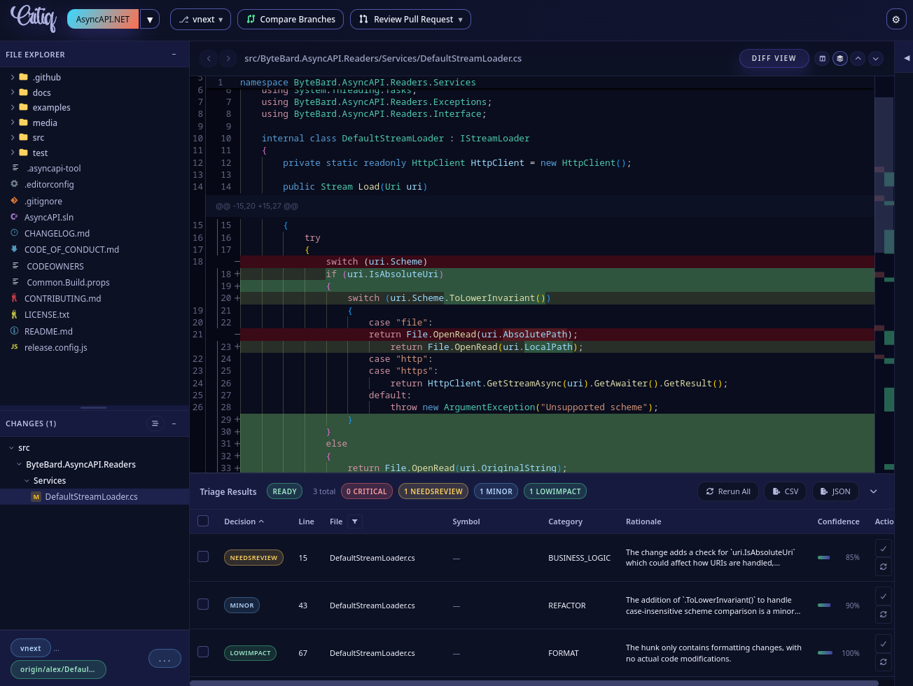 Critiq gallery image