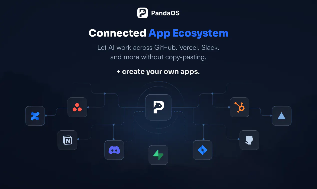 PandaOS gallery image