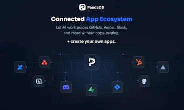 PandaOS gallery image