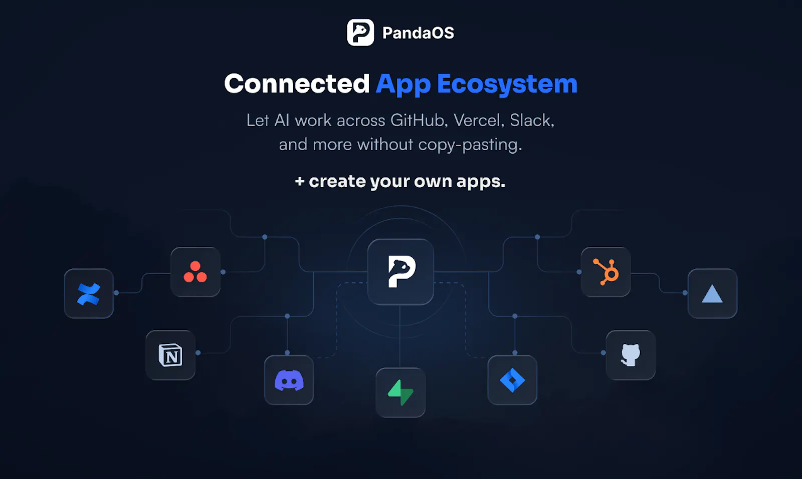 PandaOS screenshot 7