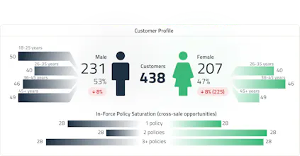 Vitaminise gallery image