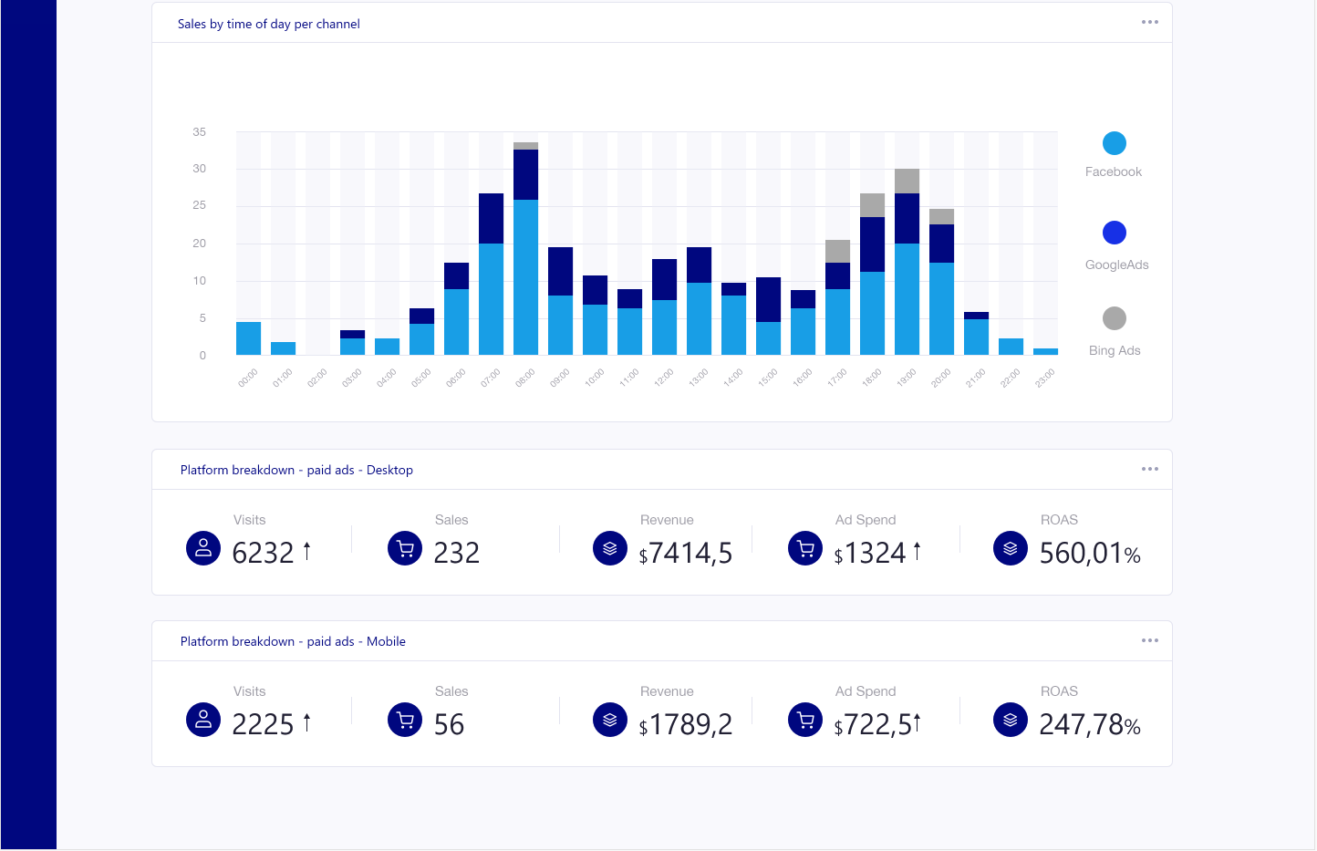 Afterclick.io gallery image