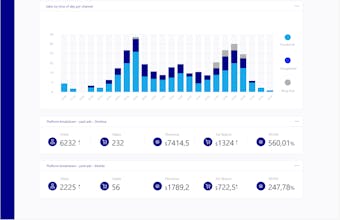 Afterclick.io gallery image